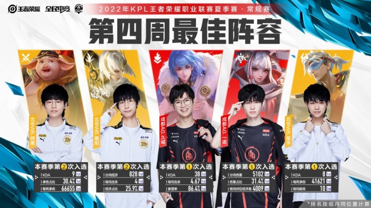 脱颖而出的 脱颖而出的