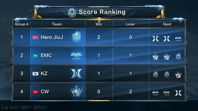 继续书写更 继续书写更