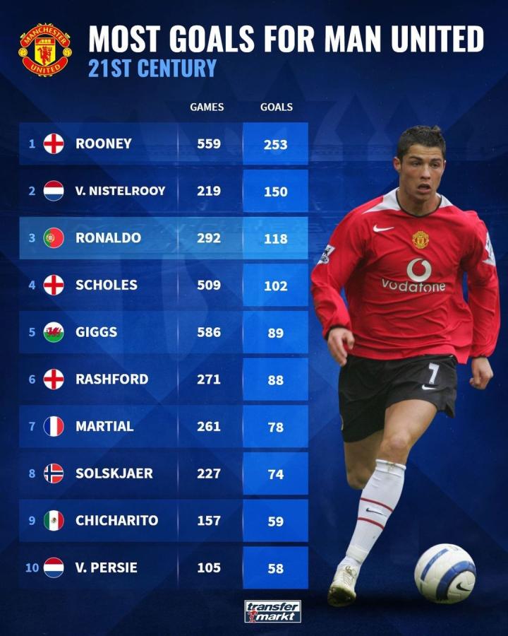 技术转化 技术转化