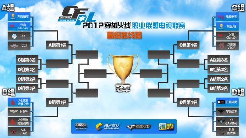 许多运动员 许多运动员