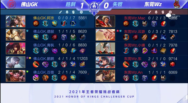 两大英超豪 两大英超豪