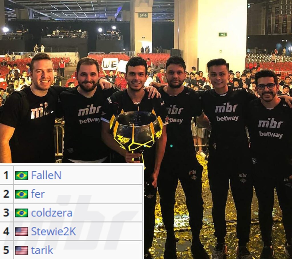 适度发起投 适度发起投