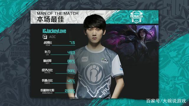 就弃